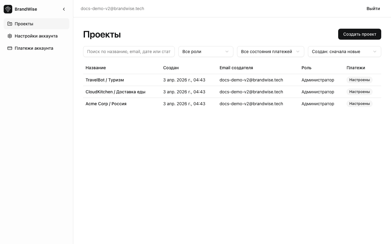 BrandWise project list — table with names, roles, and billing statuses