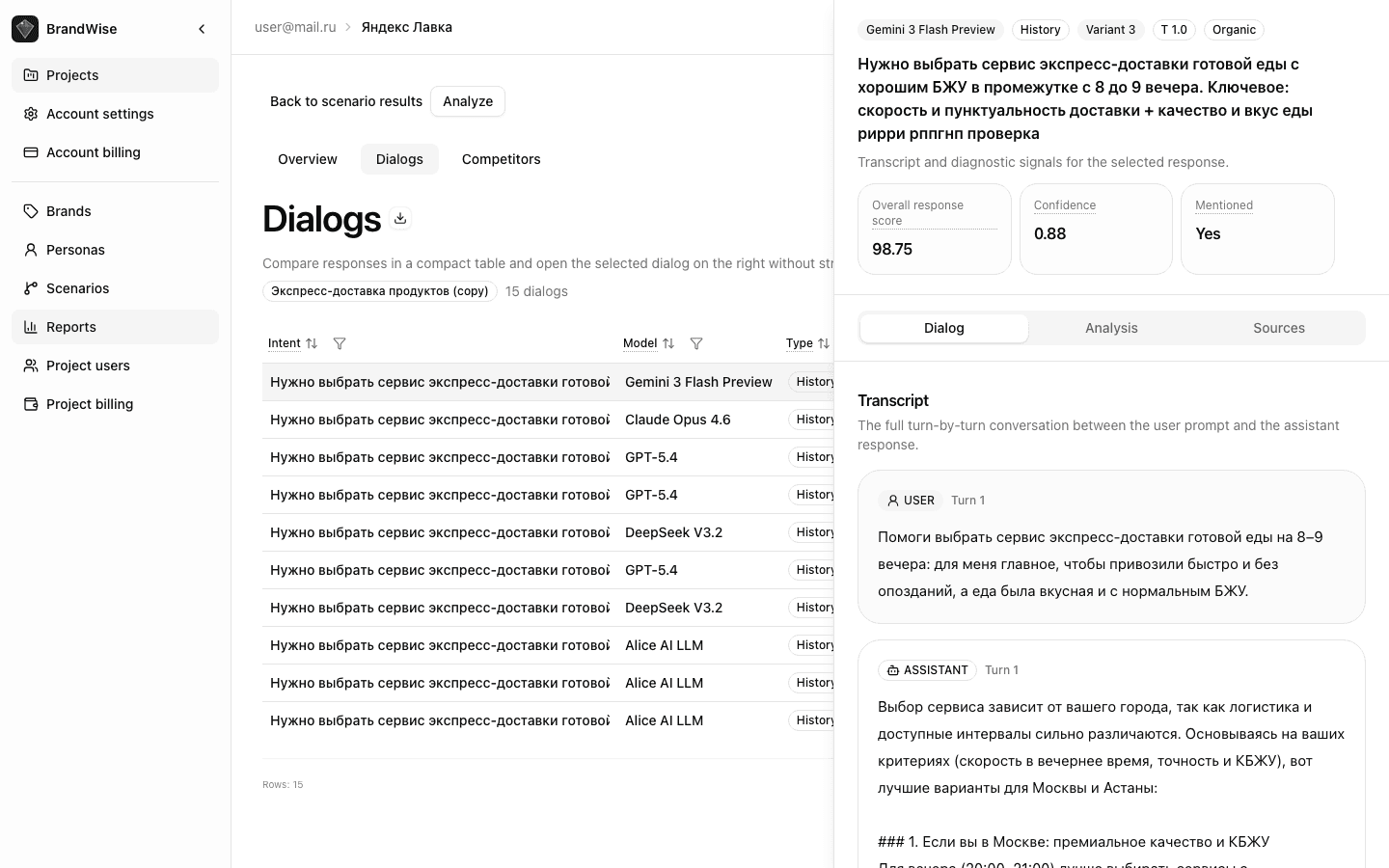 Dialog detail panel — Transcript tab